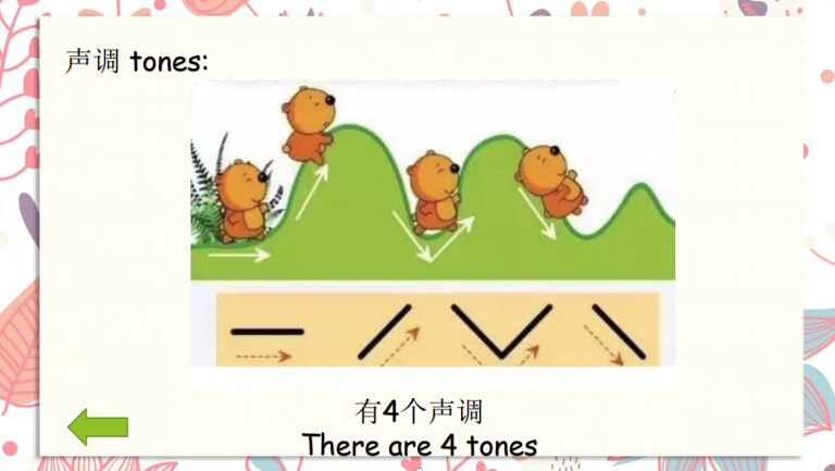 mandarin6