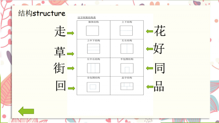 mandarin9